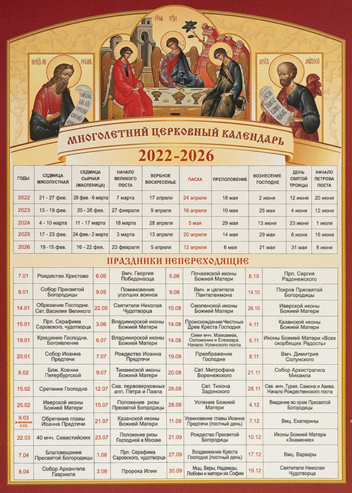 Когда троица в 2024г у православных россии