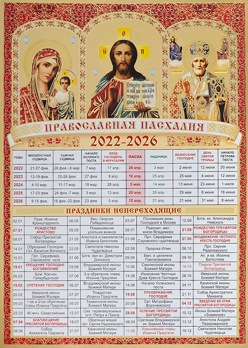Пасха в 2025 году православная в россии